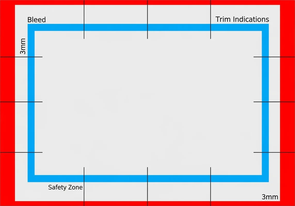 Diagram bleed și zone de siguranță pentru fișiere tipărire - crop marks, trim area și safe zone